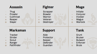 Illustration for article titled There's A New Way To Personalize Champions In League Of Legends